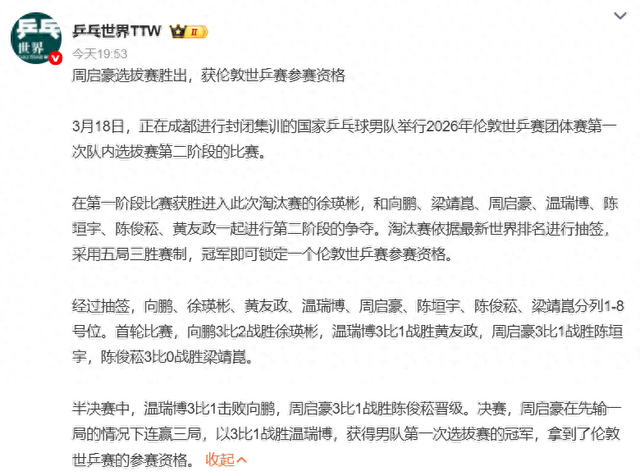 周启豪逆转温瑞博 中国男乒选拔赛决出伦敦世乒